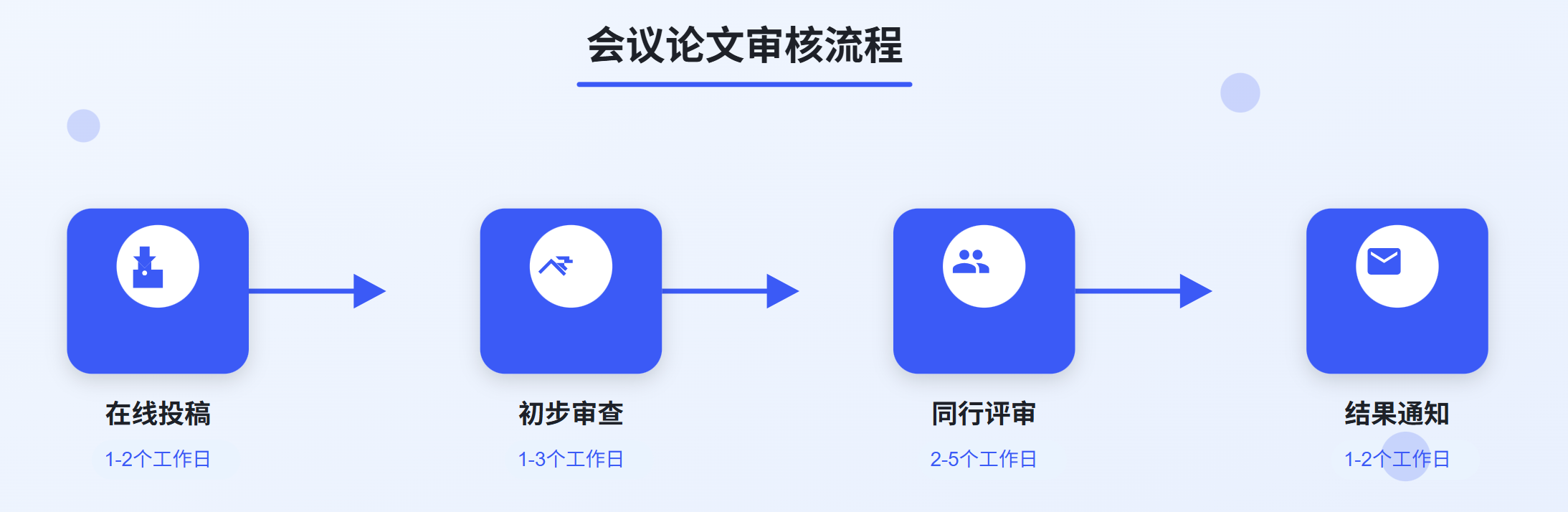 ca37d6dd-4cc8-492e-8842-8cb42e76d60d.png