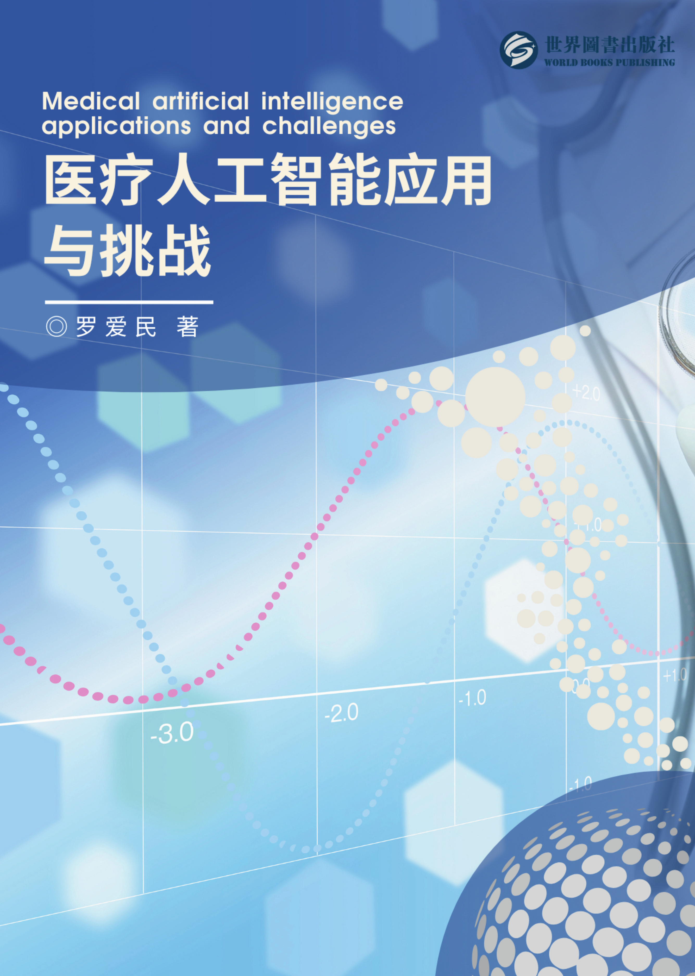 学术研究方法论